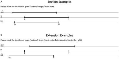 Effects of musical expertise on line section and line extension